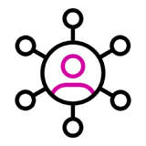 Embedded measurement and feedback loops